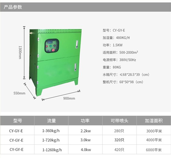 CY-GY-E升級款高壓微霧加濕系統