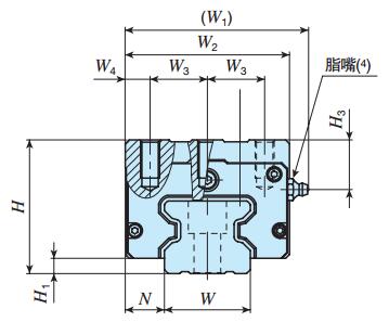 IKOLRXDG45C2R840T3HS2直線(xiàn)導(dǎo)軌尺寸圖