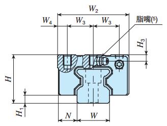 IKOMXSL25C2R1200T3HS2直線導軌尺寸圖