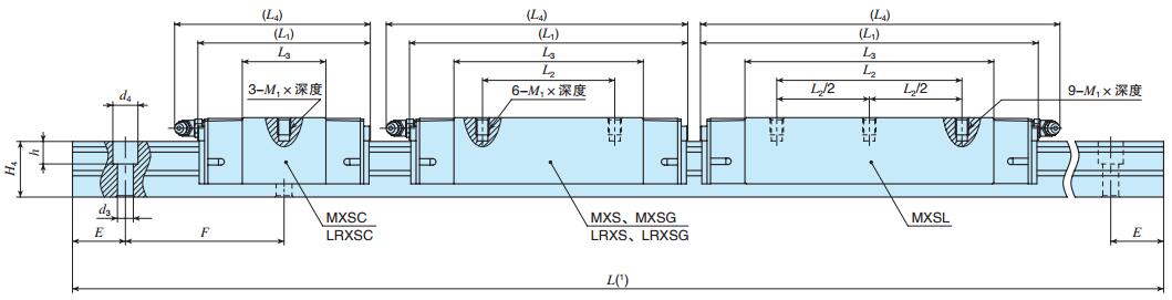 IKOMXSL25C2R1200T3HS2尺寸圖