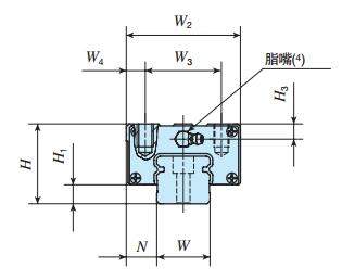 IKOMES45C2R2985T1SPS1直線導(dǎo)軌尺寸圖