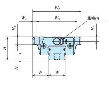 IKOMETG15C2R160SLT2SPS1直線導軌尺寸圖