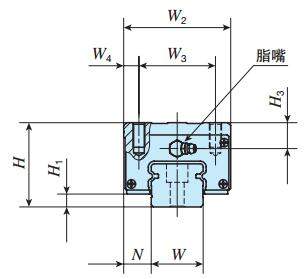 IKOLWHD35C2R1520MUT2SPS2直線導(dǎo)軌尺寸圖