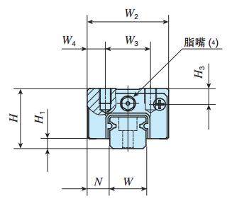 IKOMHD10C2R150SLT1PS2直線導(dǎo)軌尺寸圖
