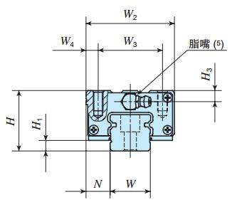 IKOMHSG20C2R840T3SP直線導軌尺寸圖