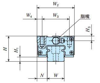 IKOMHS25C2R240SLT1SPS2直線導軌尺寸圖