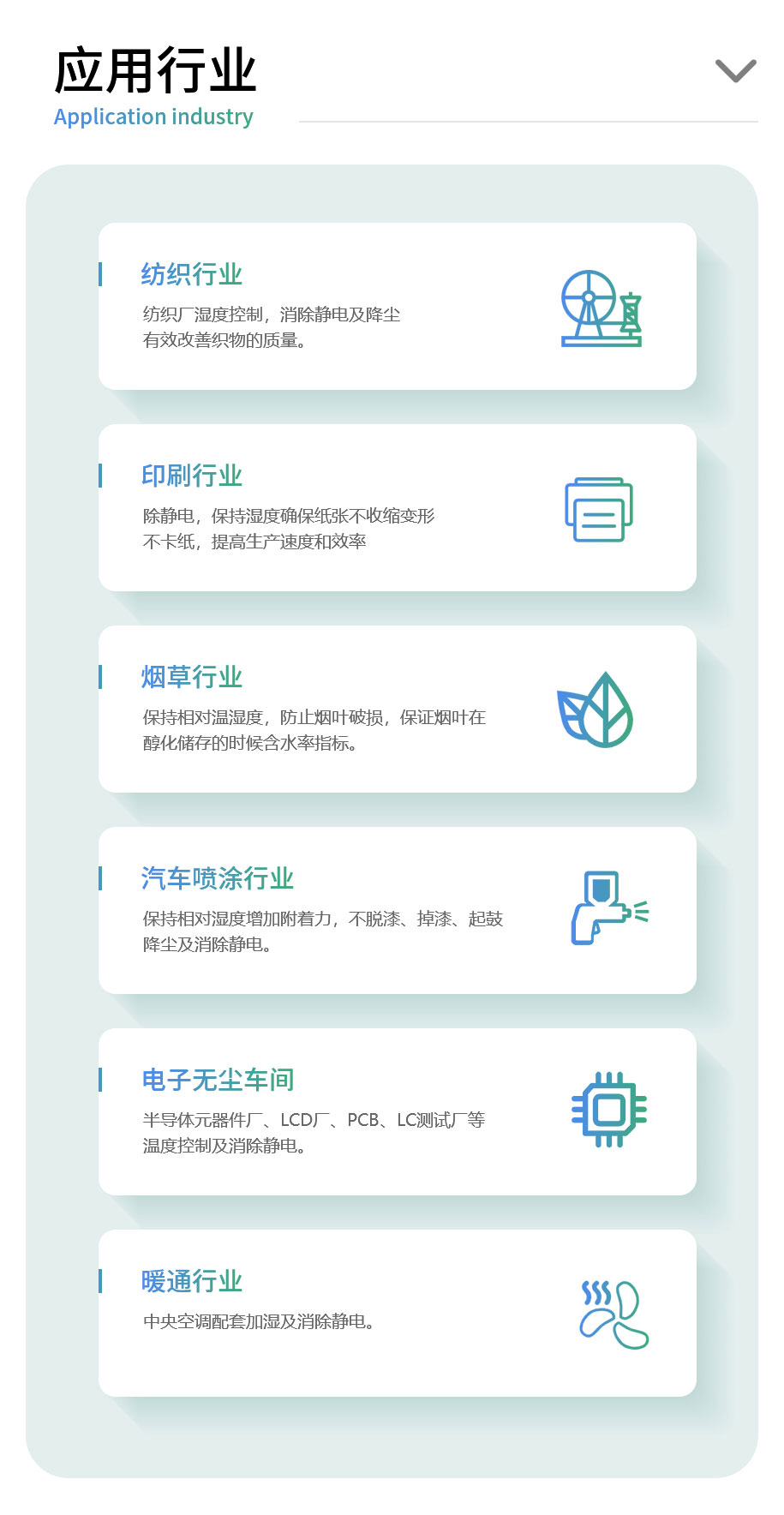 應用行業